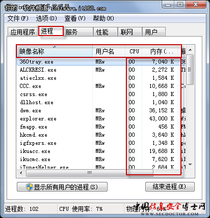 鿴Win7·ȷʹðȫ