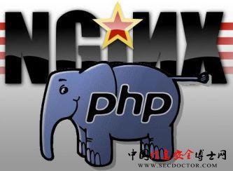 nginx+phpվĿ¼Ȩ