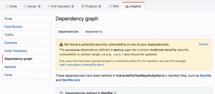 GitHubֿĿϵеİȫ©